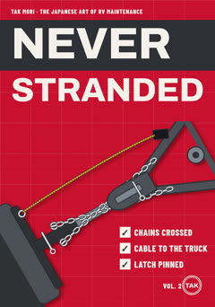 Never Stranded, Vol. II